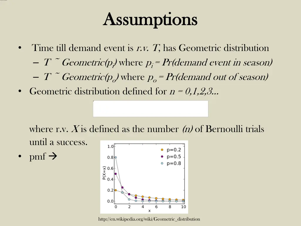 assumptions assumptions