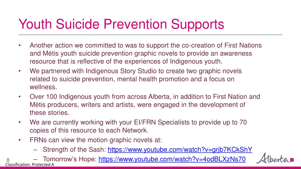 youth suicide prevention supports 1