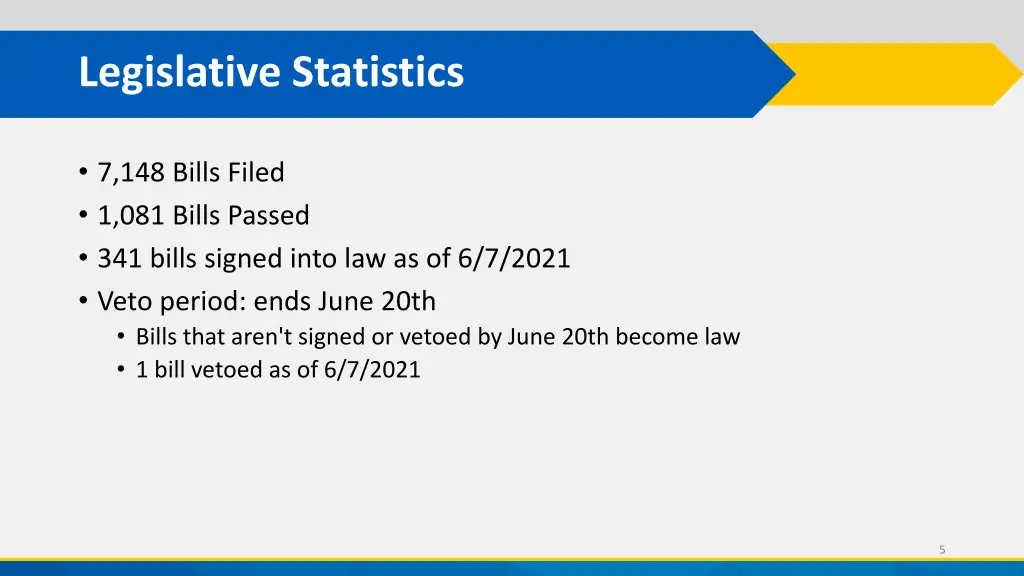 legislative statistics 1