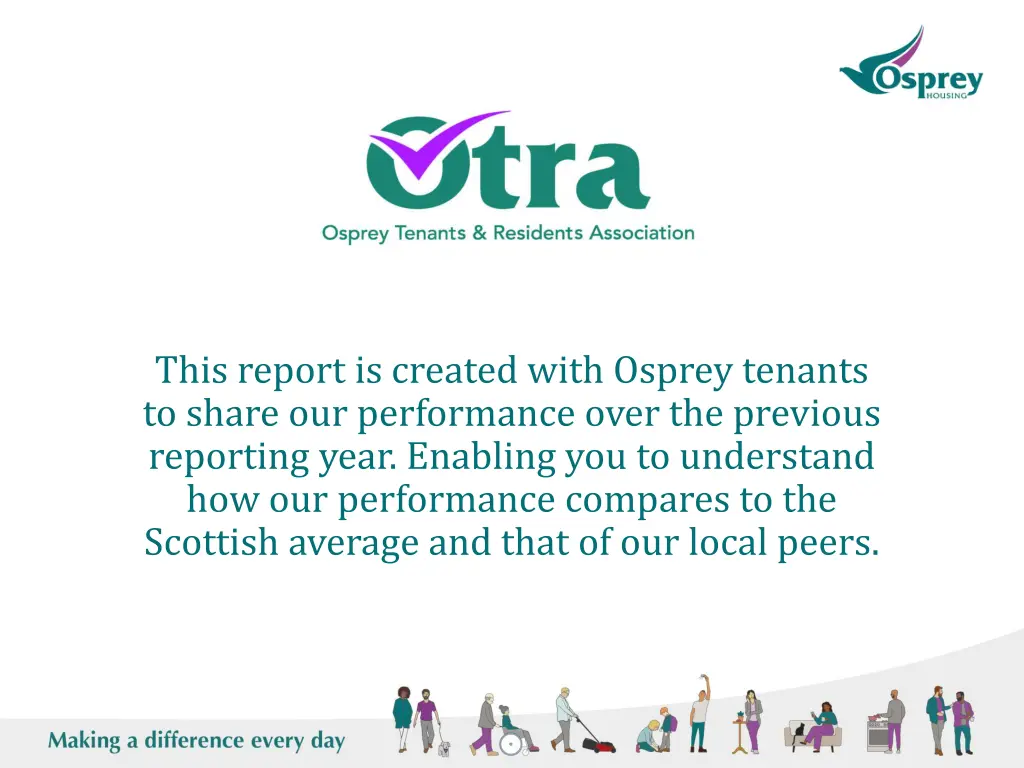 this report is created with osprey tenants