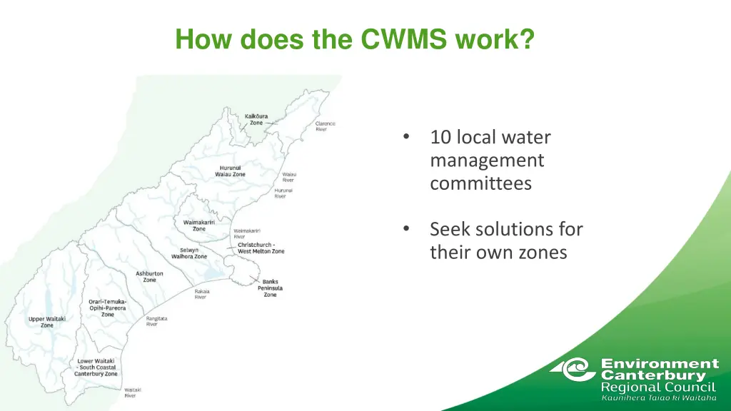 how does the cwms work