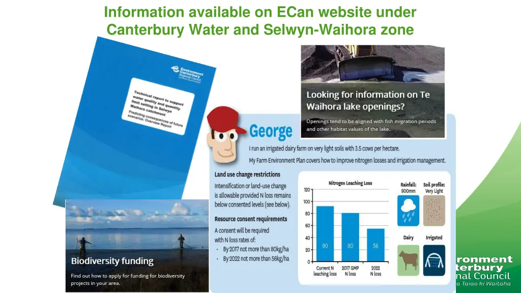 information available on ecan website under