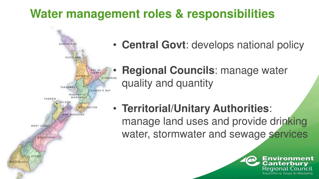 water management roles responsibilities