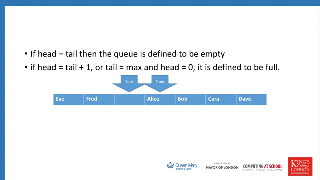 if head tail then the queue is defined