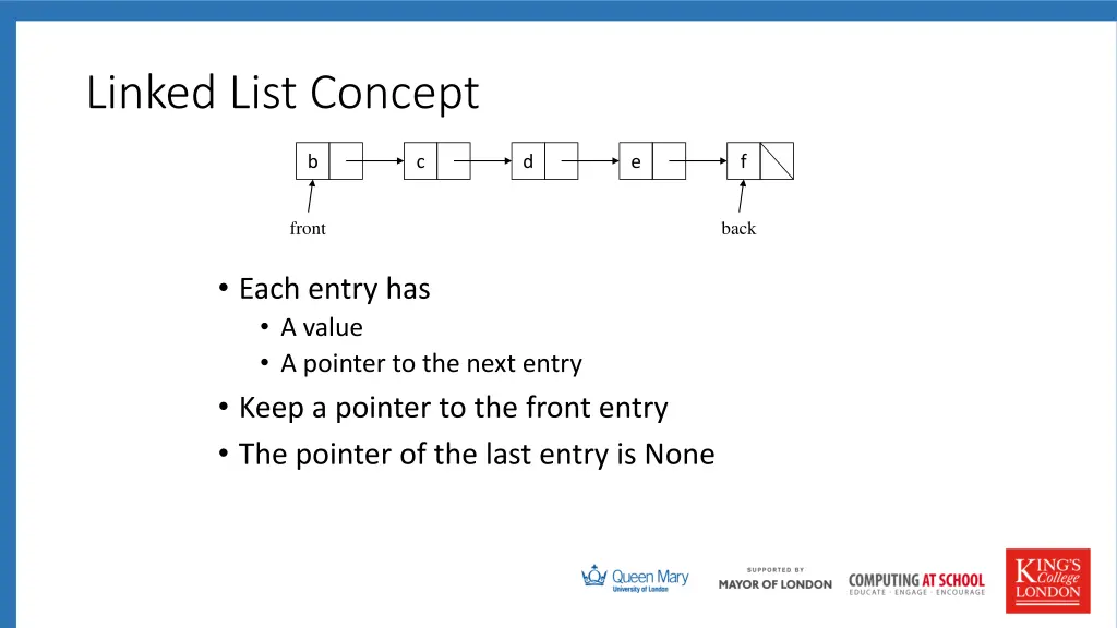 linked list concept