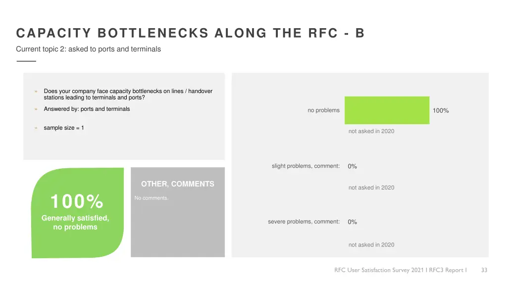 capacity bottlenecks along the rfc b