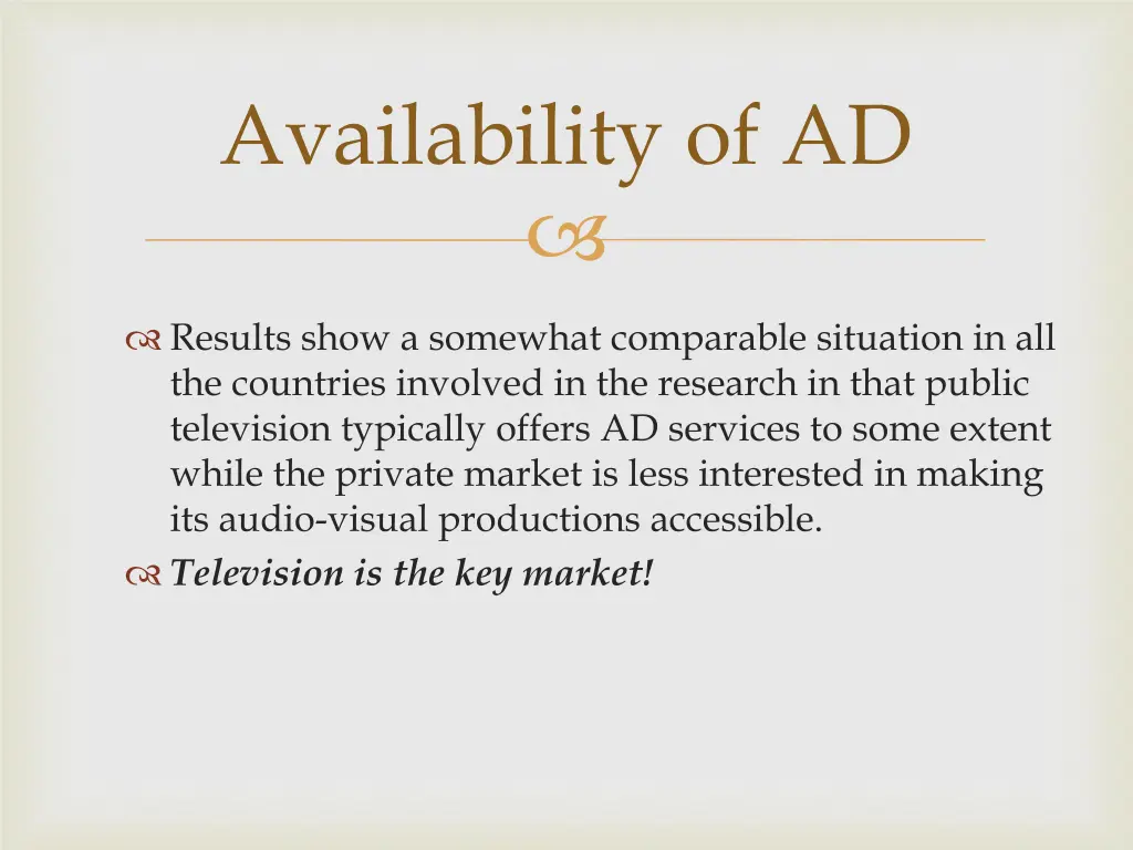 availability of ad