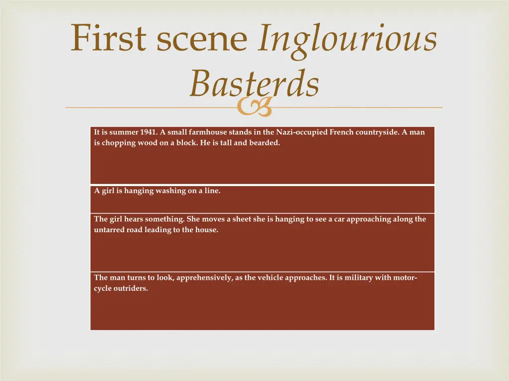 first scene inglourious basterds