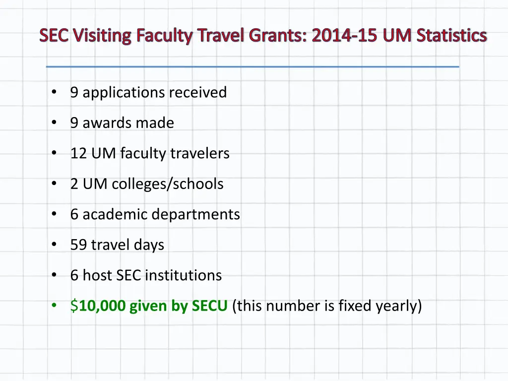 sec visiting faculty travel grants 2014