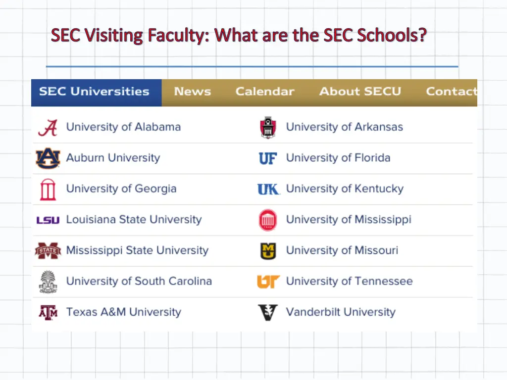 sec visiting faculty what are the sec schools