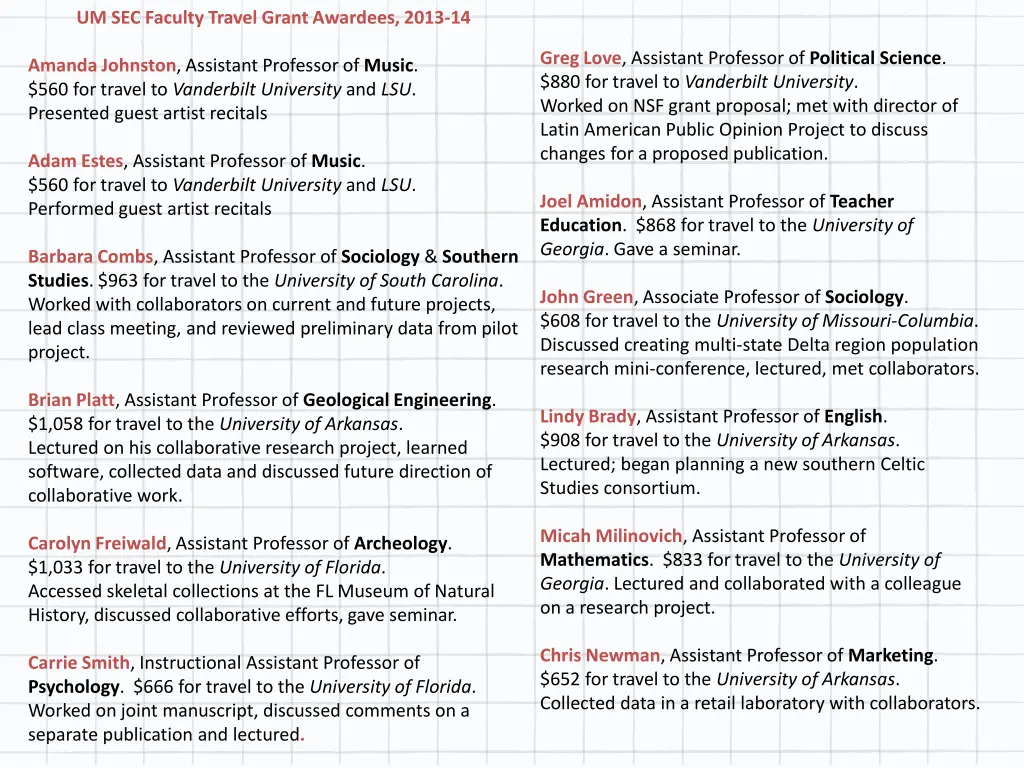 um sec faculty travel grant awardees 2013 14