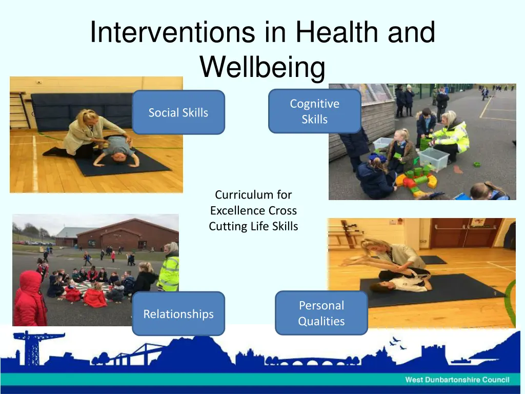 interventions in health and wellbeing