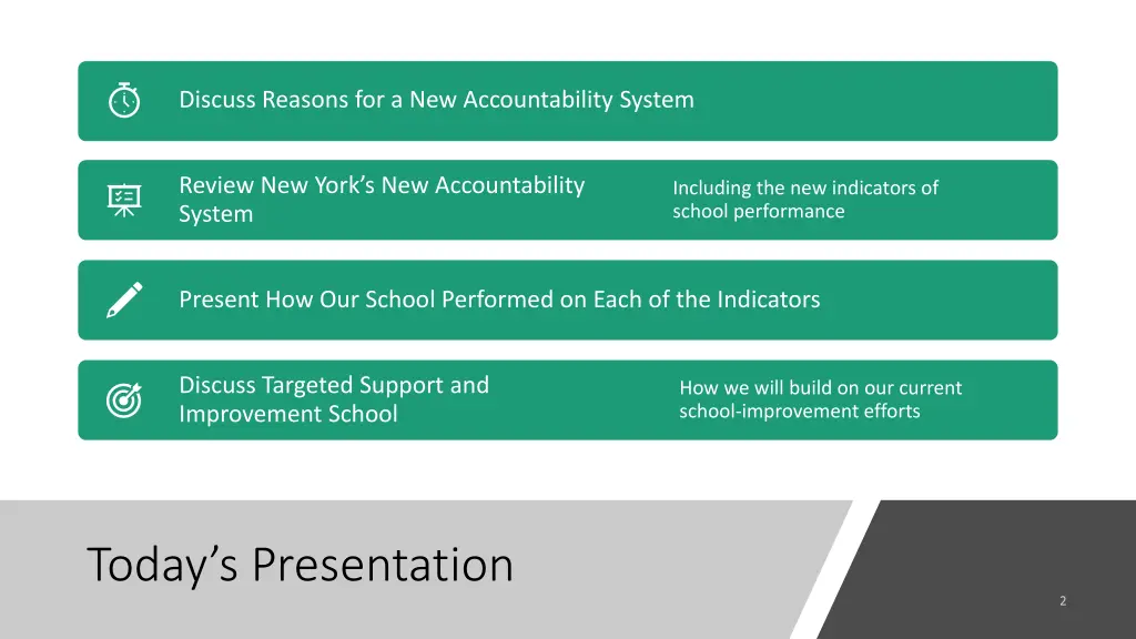 discuss reasons for a new accountability system