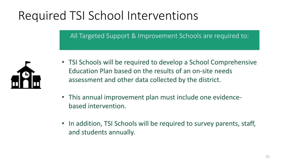 required tsi school interventions