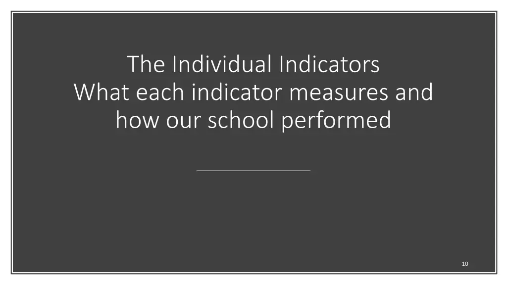 the individual indicators what each indicator