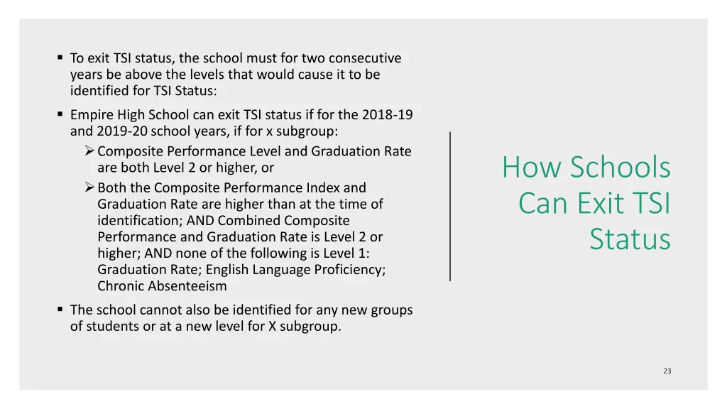 to exit tsi status the school must