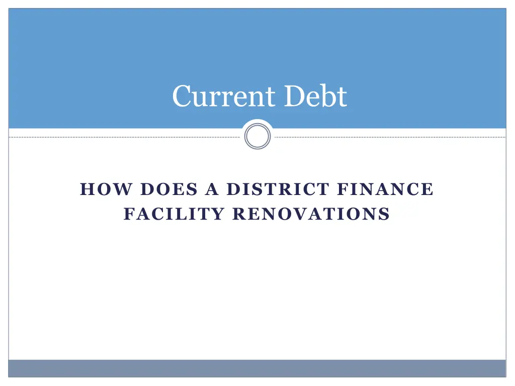 current debt