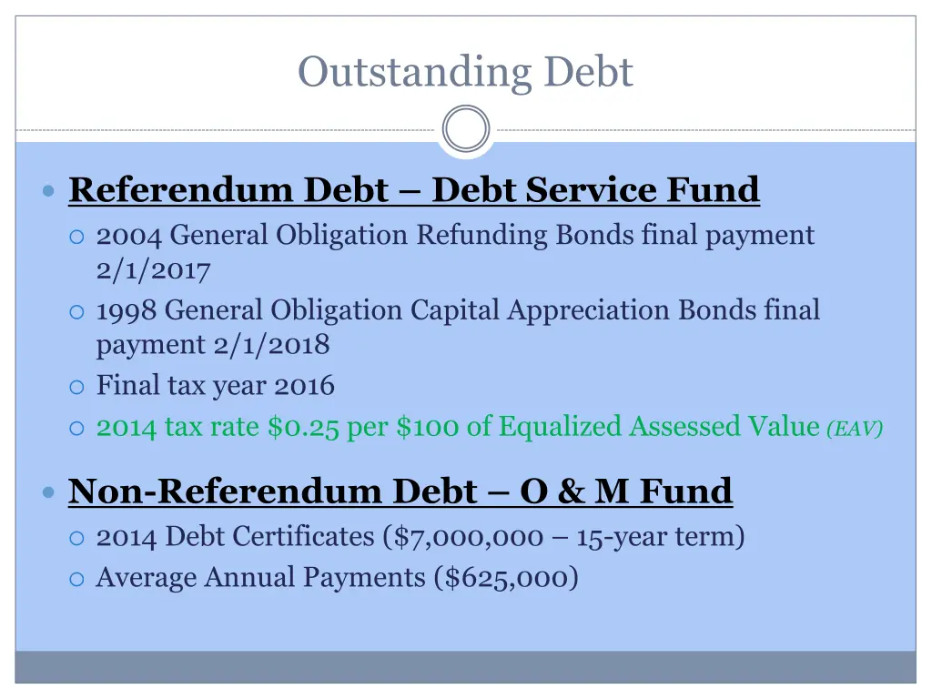 outstanding debt