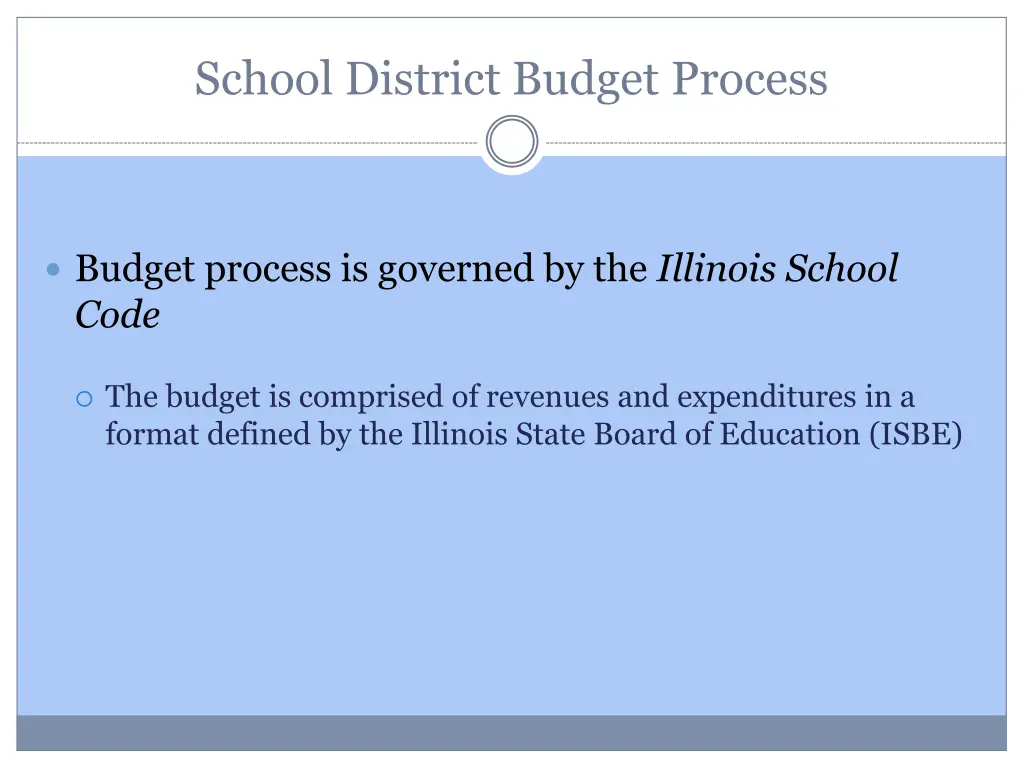 school district budget process