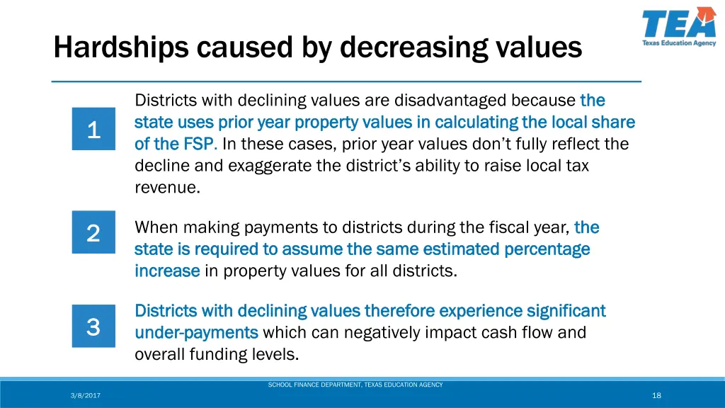 hardships caused by decreasing values