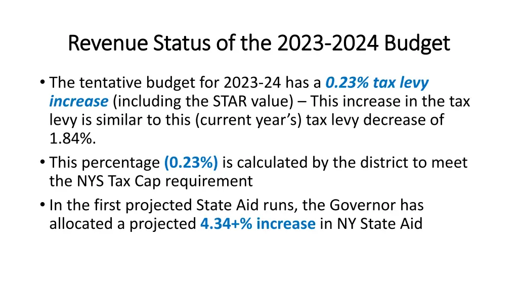 revenue status of the 2023 revenue status