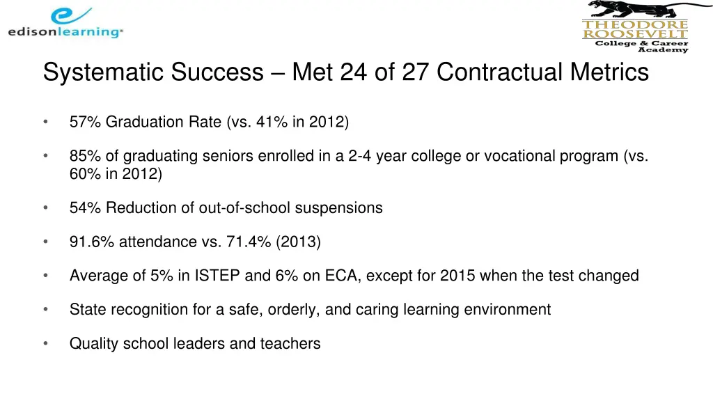 systematic success met 24 of 27 contractual