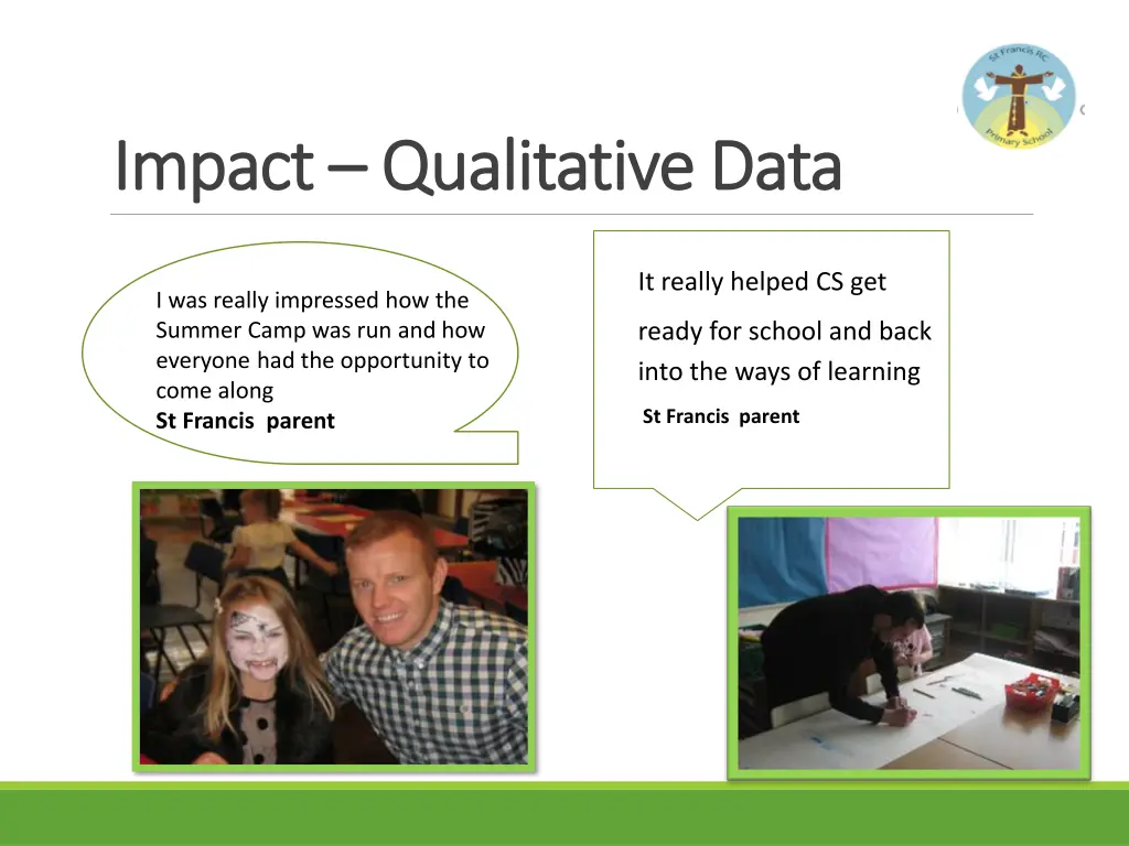 impact impact qualitative data qualitative data