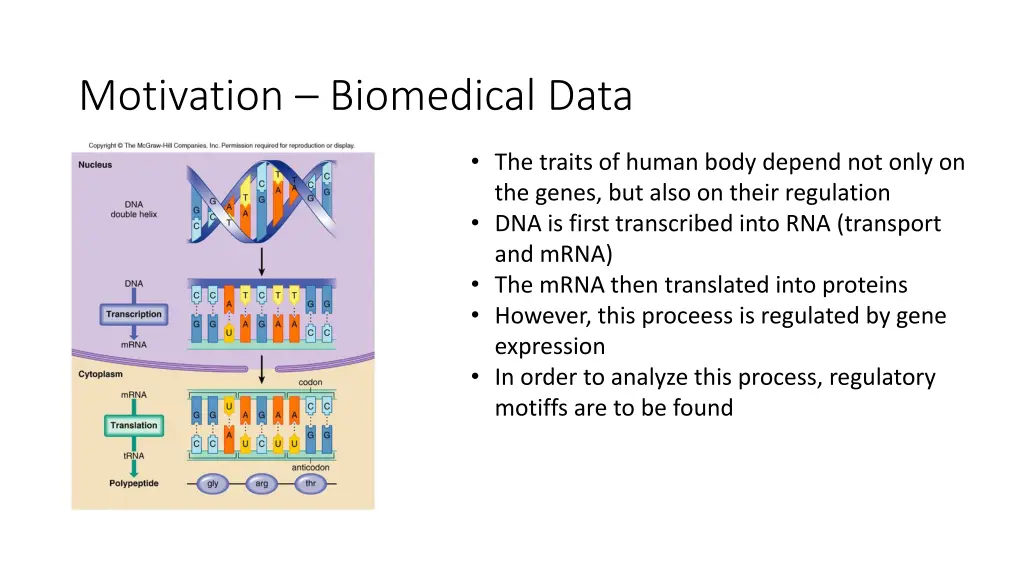 motivation biomedical data