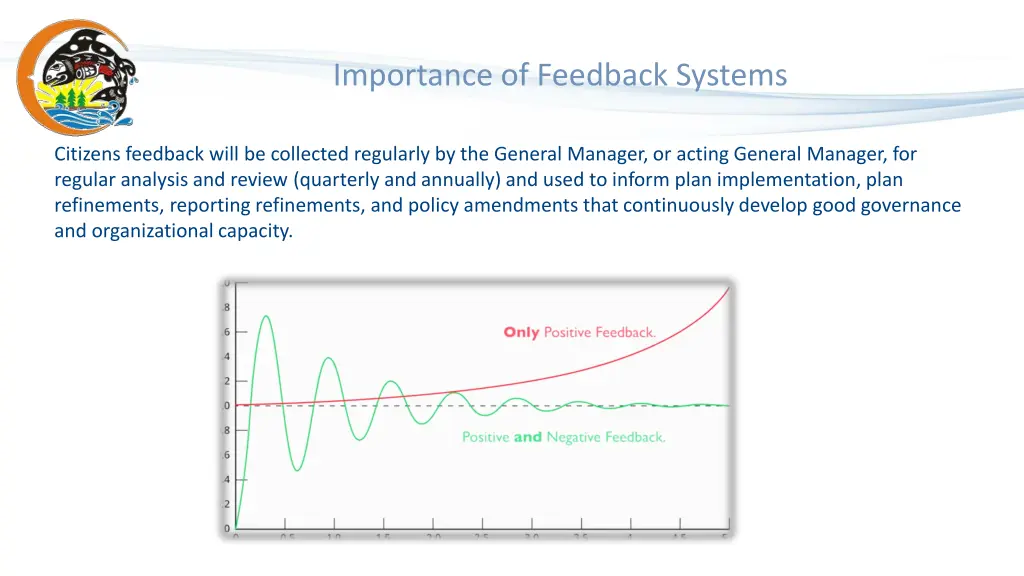 importance of feedback systems