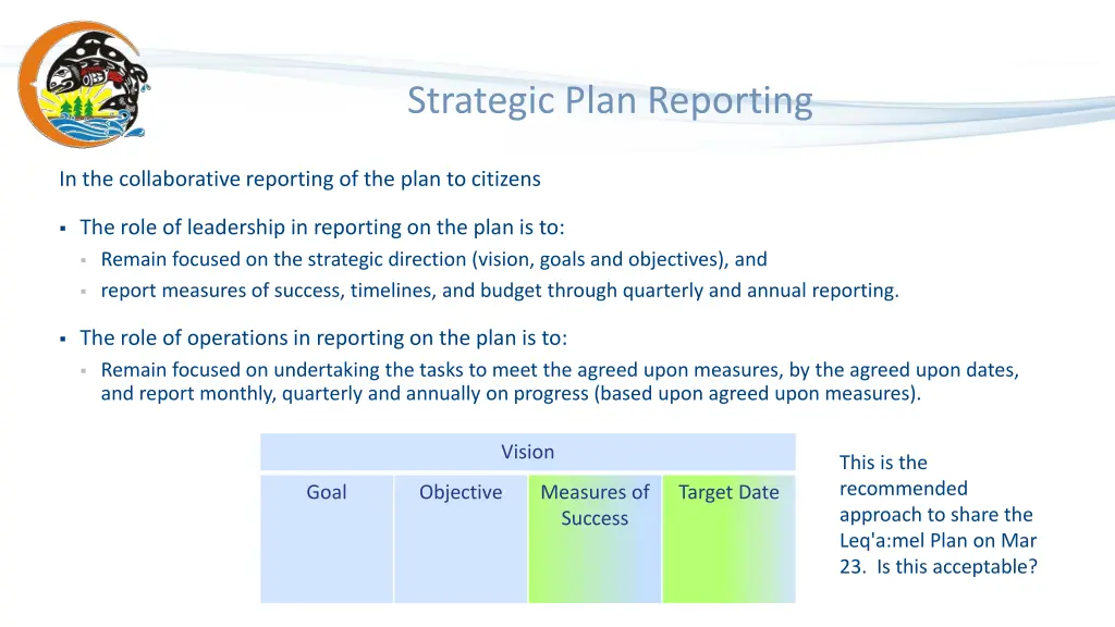 strategic plan reporting