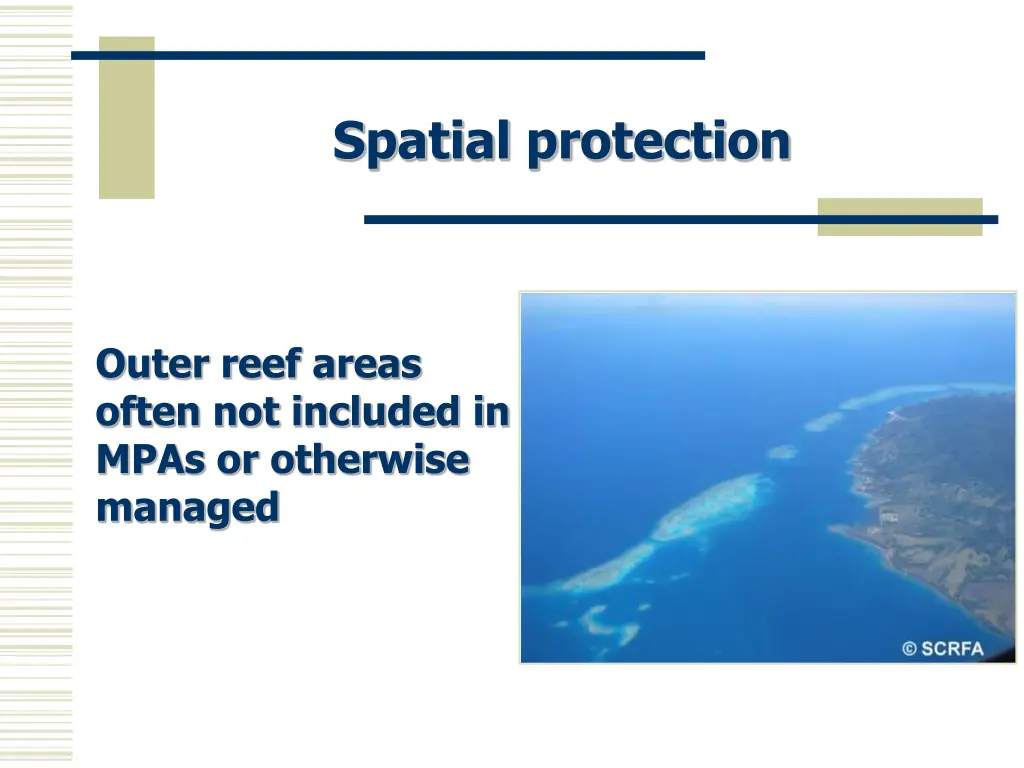 spatial protection