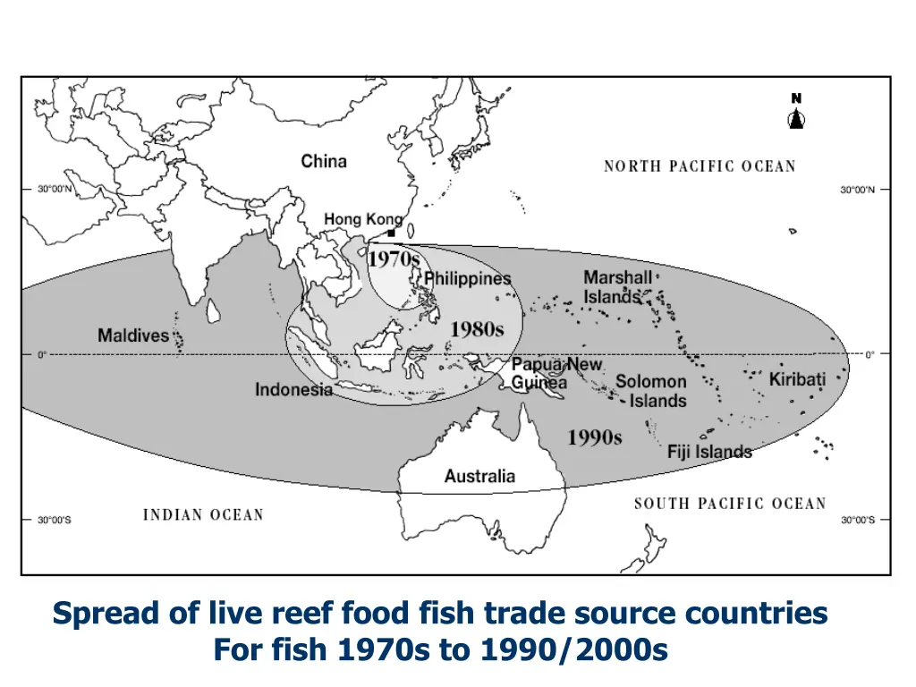 spread of live reef food fish trade source