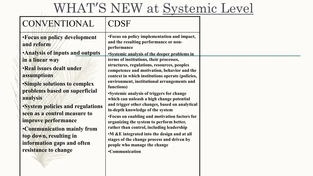 what s new at systemic level conventional cdsf