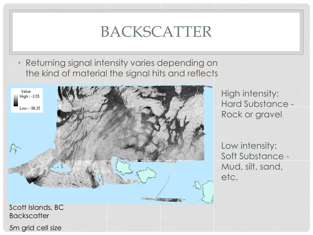 backscatter