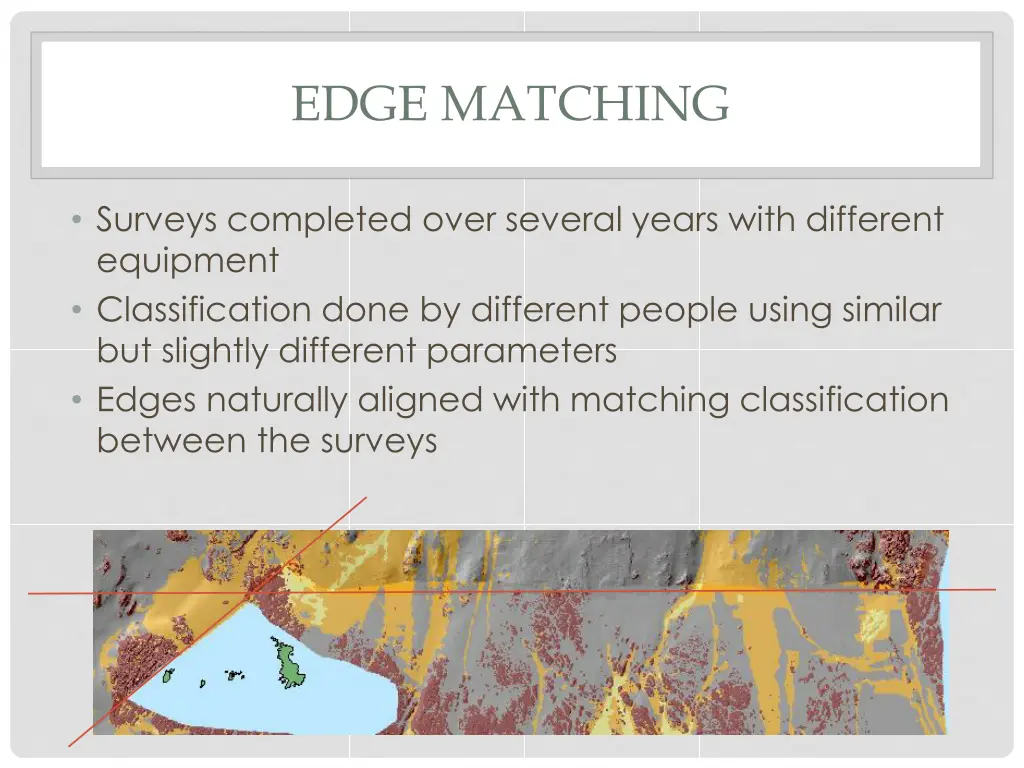 edge matching