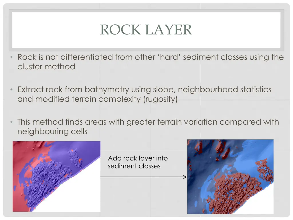 rock layer