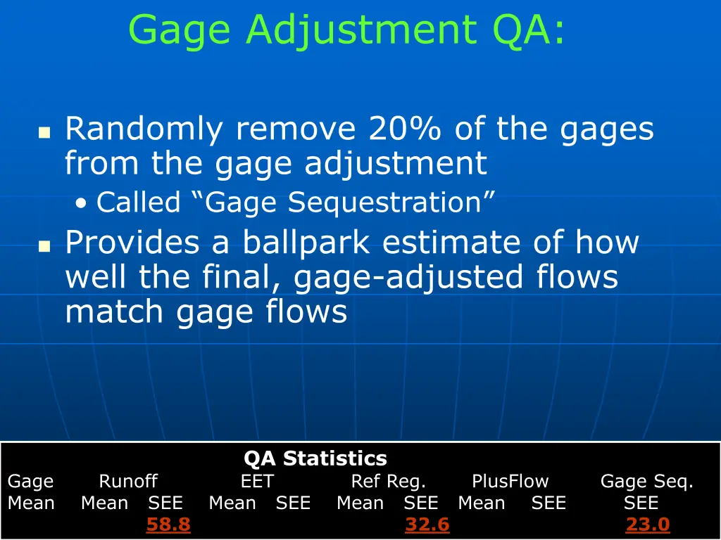 gage adjustment qa