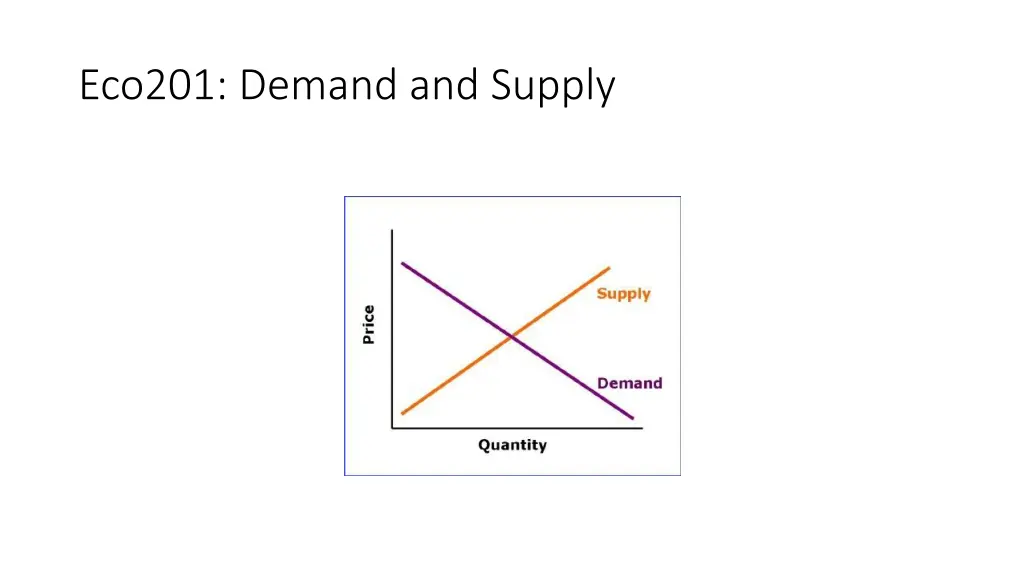 eco201 demand and supply