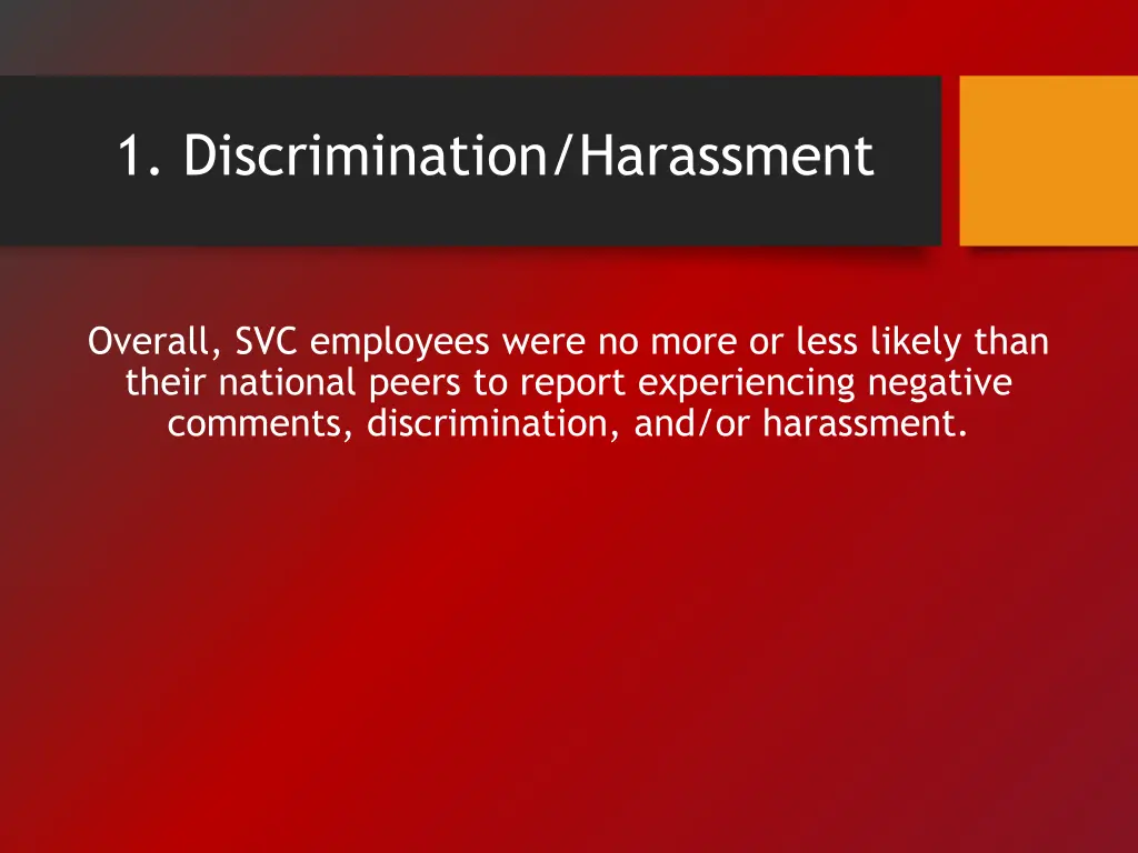 1 discrimination harassment