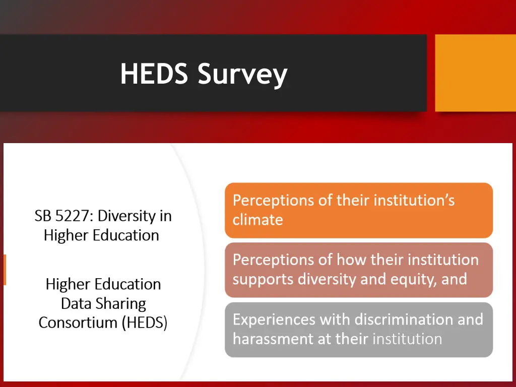 heds survey