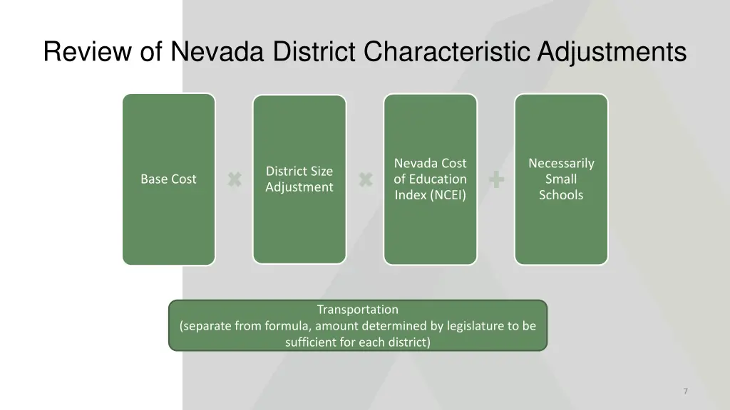 review of nevada district characteristic