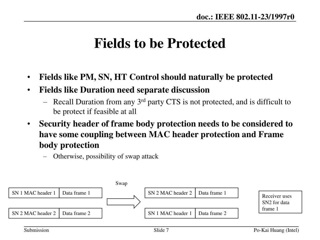 doc ieee 802 11 23 1997r0 6