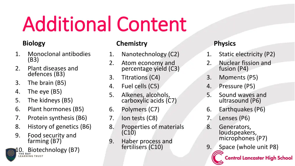 additional content additional content biology