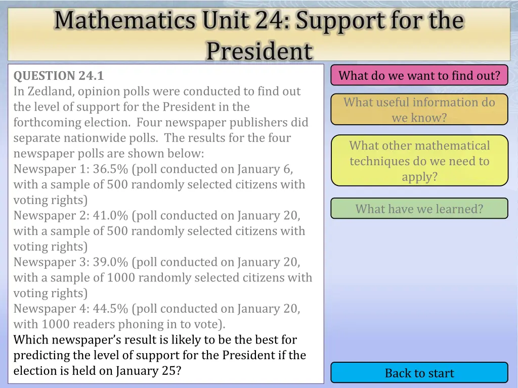 mathematics unit 24 support for the president 1