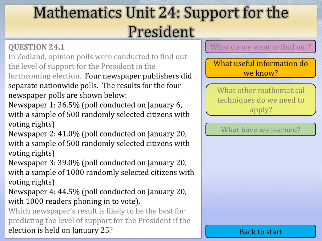 mathematics unit 24 support for the president 2