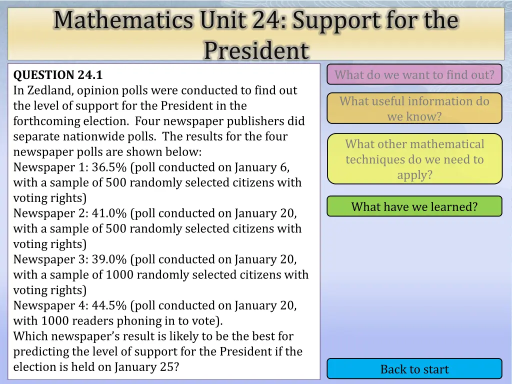 mathematics unit 24 support for the president 4