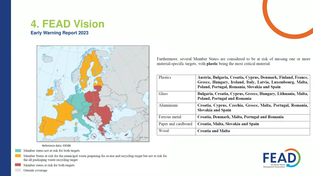 4 fead vision early warning report 2023 1