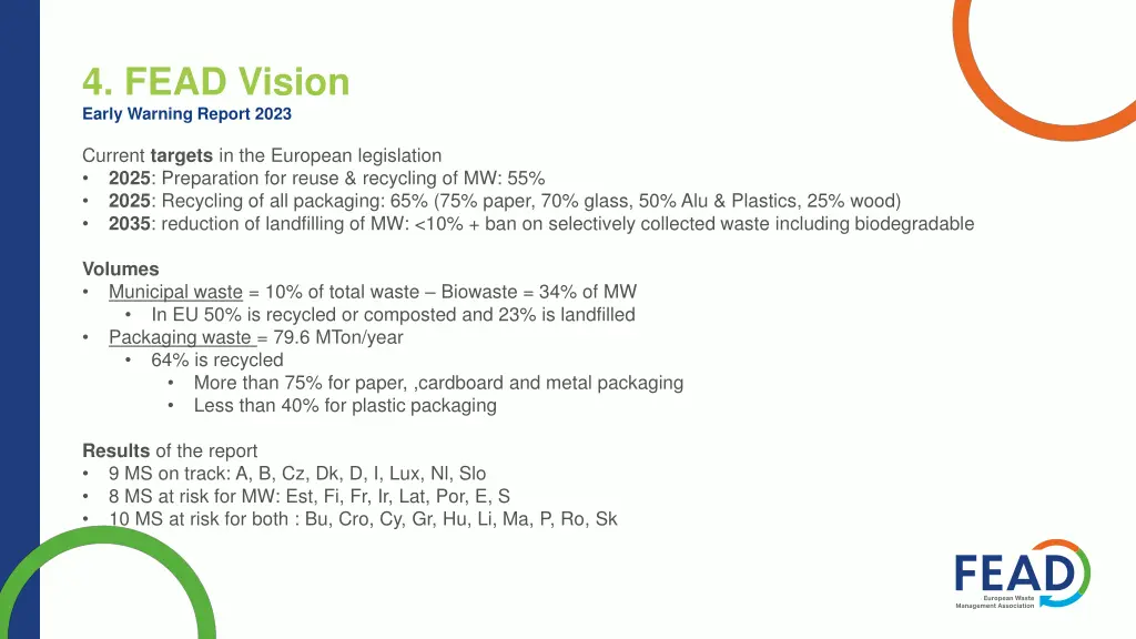 4 fead vision early warning report 2023