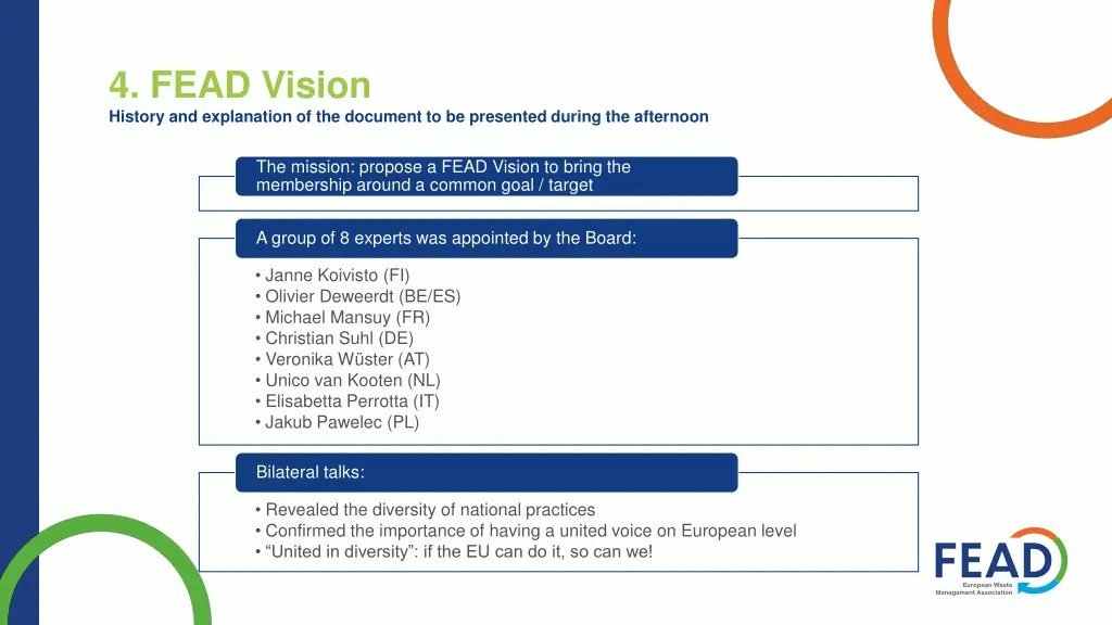 4 fead vision history and explanation