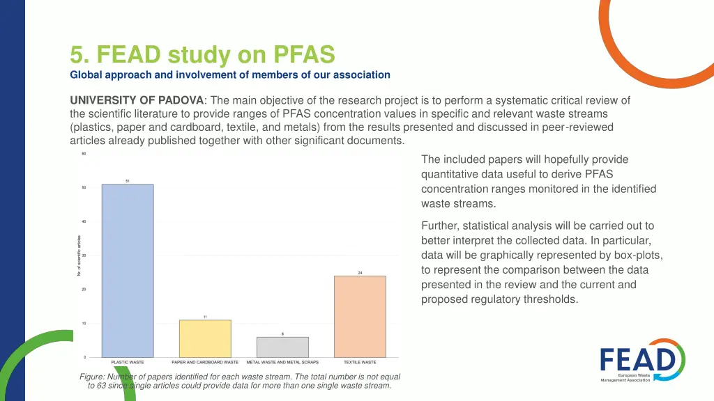 5 fead study on pfas global approach